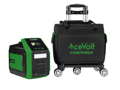 trolley cart for portable power stations
