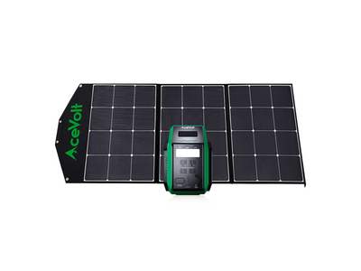 solar powered bank